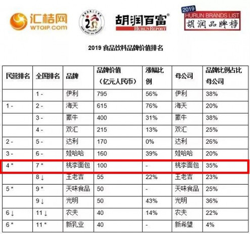 esball(中国区)官方网站