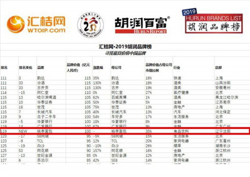 esball(中国区)官方网站