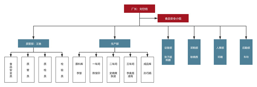 esball(中国区)官方网站